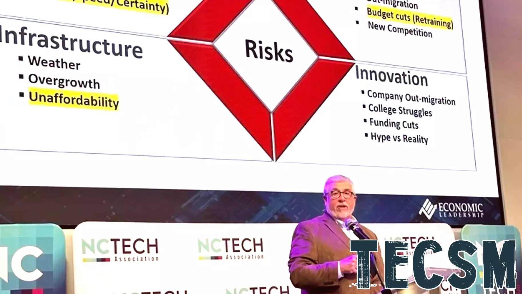 North Carolina's tech industry shows staying power in 2026 report